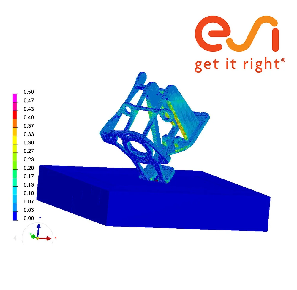 ESI Additive Manufacturing