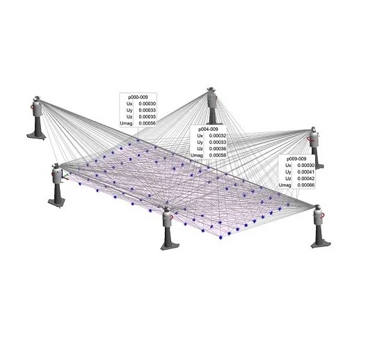 Spatial Analyzer