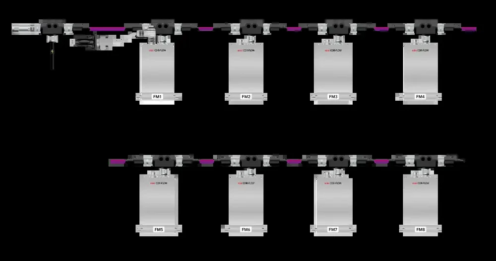 DeviceNet кабель набор для 8 x Mini CORI-Flow расходомер с FLOWBUS включая блок питания