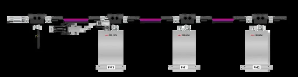 DeviceNet кабель набор для 3 x Mini CORI-Flow расходомер с FLOWBUS включая блок питания